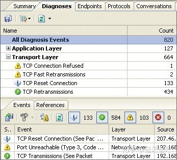 Python GUI界面與內(nèi)核鏈接開(kāi)發(fā)案例 為網(wǎng)絡(luò)公司暢銷(xiāo)產(chǎn)品快速打造頂級(jí)GUI與平面設(shè)計(jì)